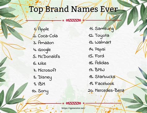 nonprofit name generator|random brand name generator.